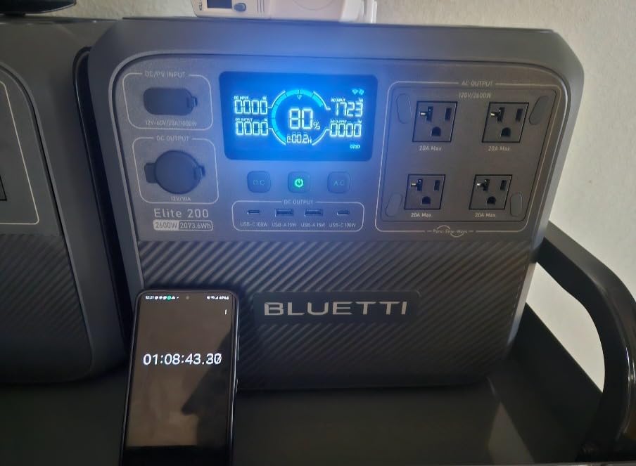 BLUETTI Elite 200 V2 Solar Generator & 2x200W Solar Panel Included 2073.6Wh customer photo 2
